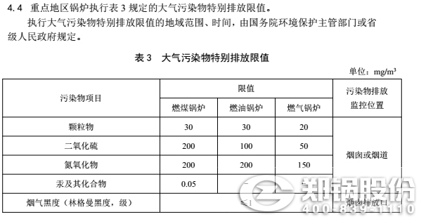 貴州省工業(yè)鍋爐排放治理