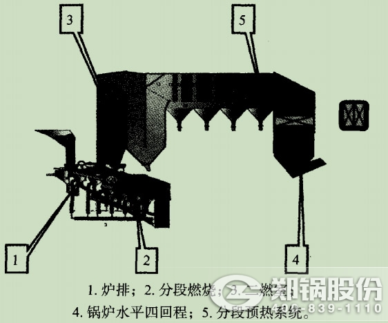 圖1余熱鍋爐總體結構圖.jpg